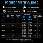 Daiwa Mission CS Spinning Reel