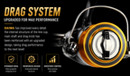 Daiwa Mission CS Spinning Reel