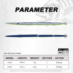 Hunthouse Jointed Pencil Bait