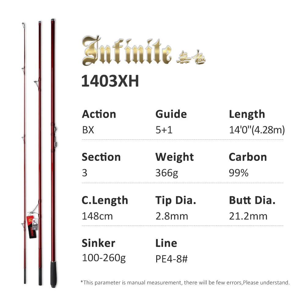 NOEBY Infinite Surf Casting Rod 397BX/428BX 100-260g Carbon