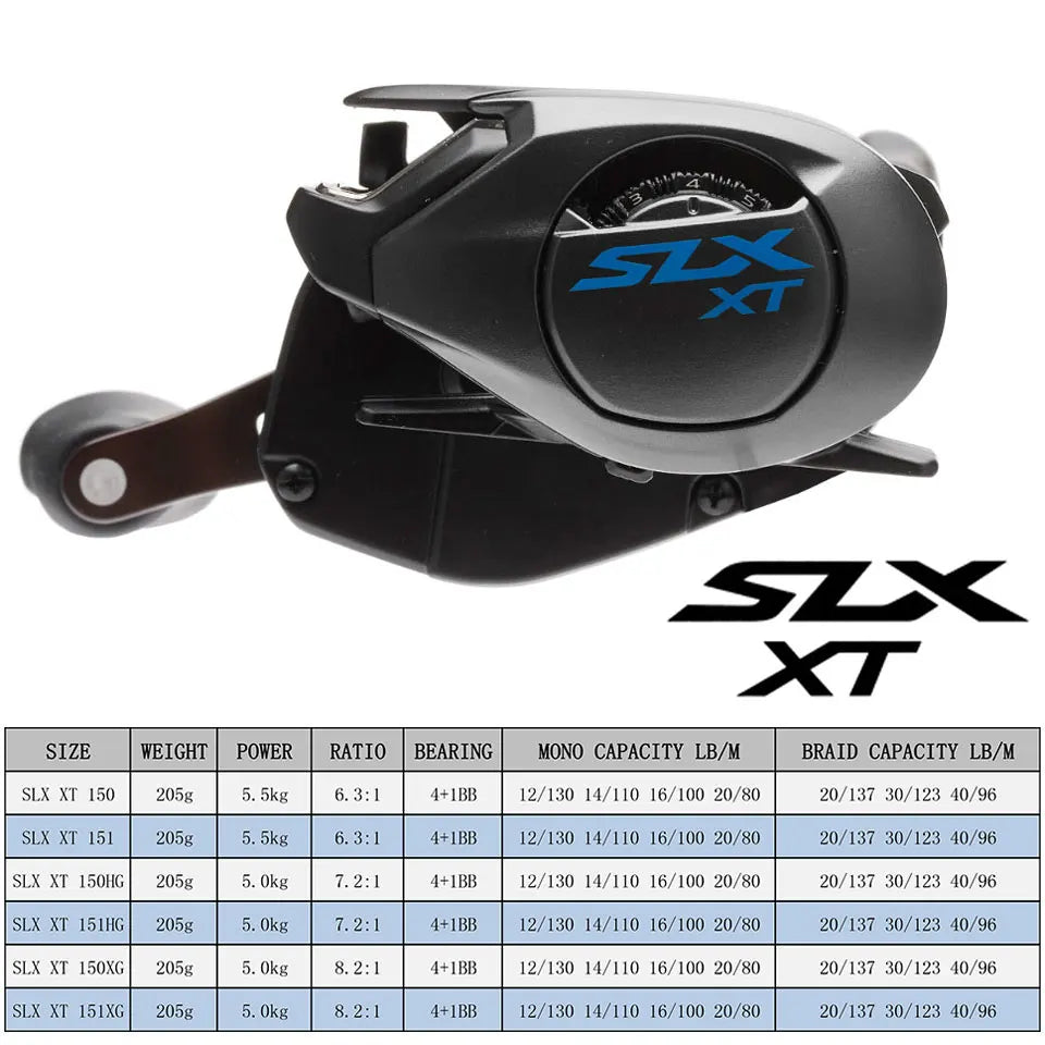 Shimano SLX Baitcast Reel | DC / XT / MGL HAGANE Body