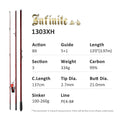NOEBY Infinite Surf Casting Rod 397BX/428BX 100-260g Carbon