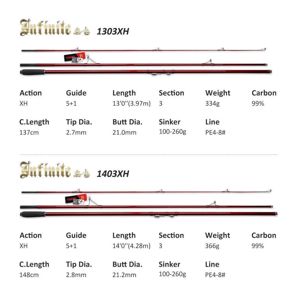 NOEBY Infinite Surf Casting Rod 397BX/428BX 100-260g Carbon