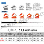 MAD MOUSE Sniper XT Shore Jigging Rod 9'6"