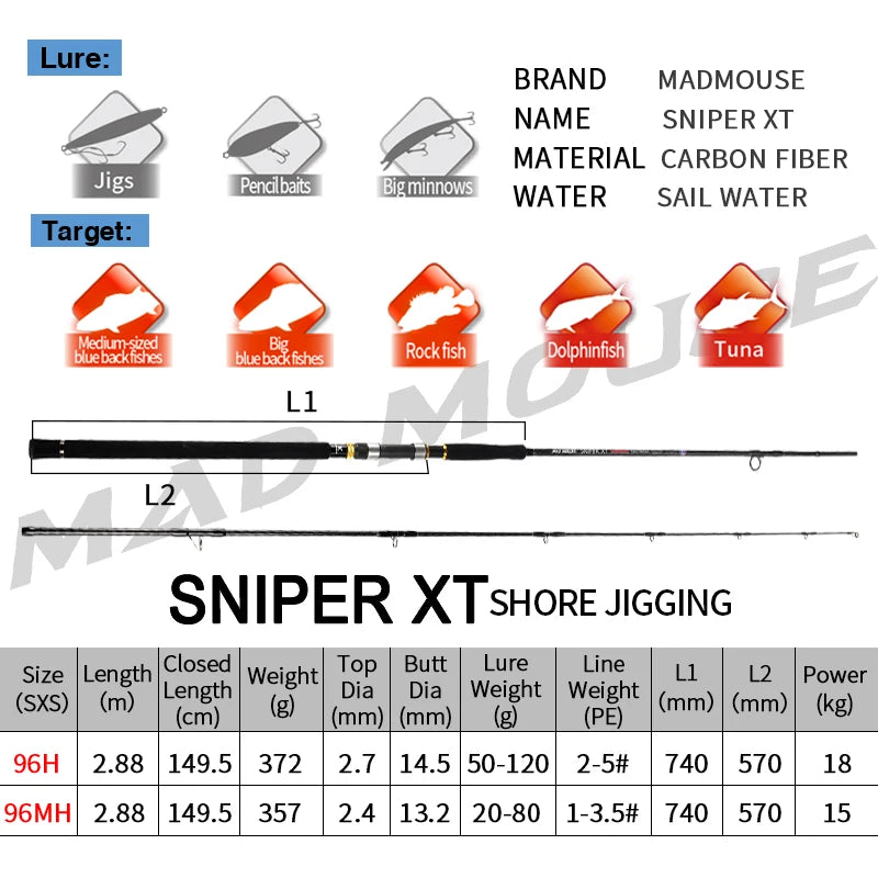 MAD MOUSE Sniper XT Shore Jigging Rod 9'6"