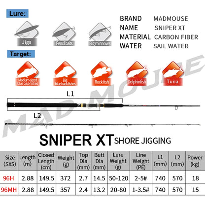 MAD MOUSE Sniper XT Shore Jigging Rod 9'6"