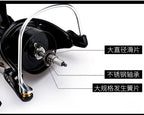 Maris Saltiga Spinning Jigging Reel – 35KG