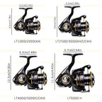 Daiwa Legalis LT Spinning Reel – 6+1BB, 5–12KG Drag, 1000–6000 Series