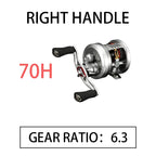 Daiwa Millionaire CT SV Saltwater Baitcasting Reel – 6.3:1 | 70H/70HL/70SH/70SHL