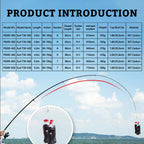 PHISHGER Telescopic Surf Fishing Rod 80-150g – 30T Carbon, 3.6–5.3M