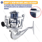 Maris KA Gen2 Long Cast Spinning Reel