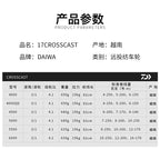 Daiwa Crosscast Spinning Reel Long Cast 15kg Saltwater