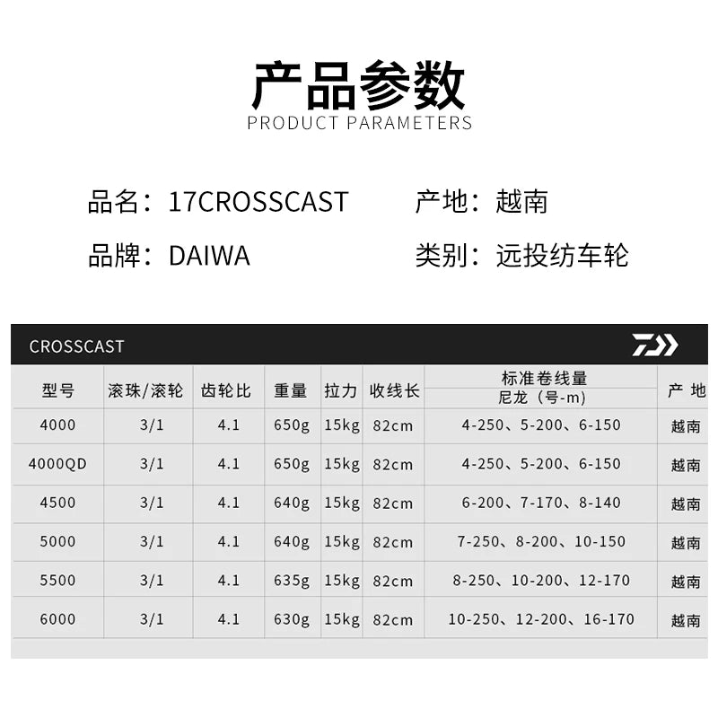 Daiwa Crosscast Spinning Reel Long Cast 15kg Saltwater