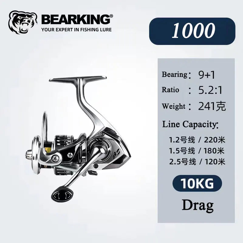 Atsuim Saltwater Spinning Reel – 1000–6000 Series, 5.2:1