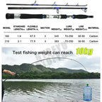 Carbon Spinning Fishing Rod 3-Piece 30-50lb | 1.8M & 2.1M