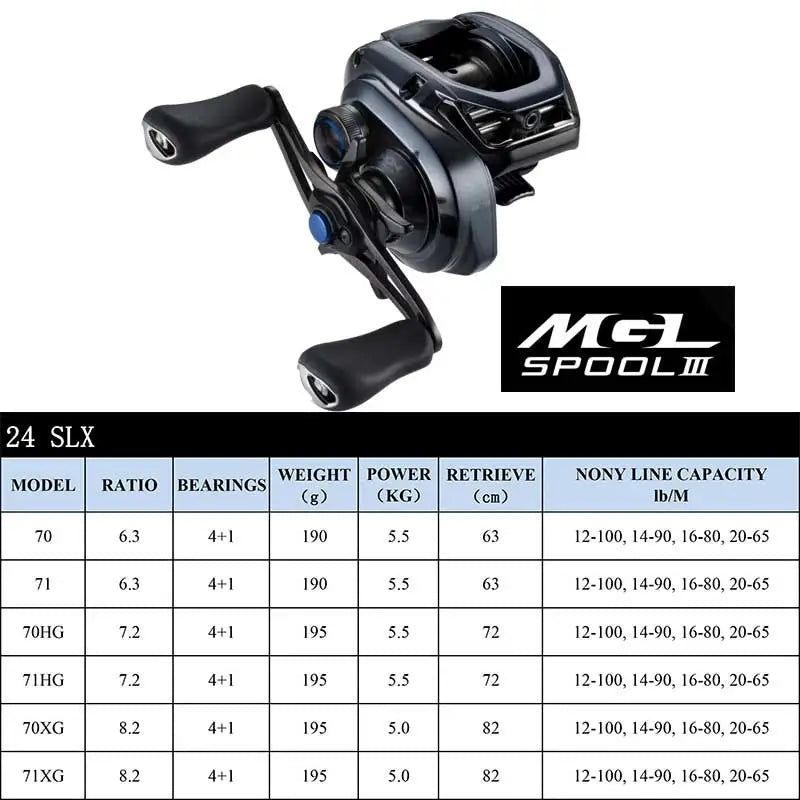 Shimano SLX Baitcast Reel | DC / XT / MGL HAGANE Body