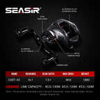 SEASIR Cast X2 Baitcasting Reel 7.3:1 High-Speed