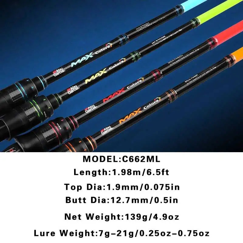 Abu Garcia Rainbow Lure Rod | Casting & Spinning 4 Colors
