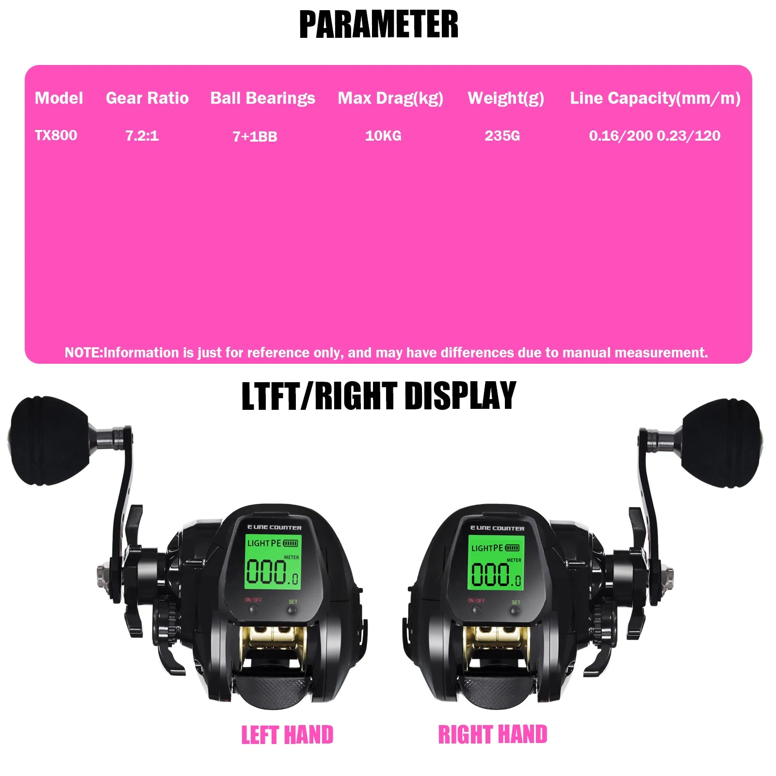 SAMOLLA Electronic Baitcasting Reel – LED Display
