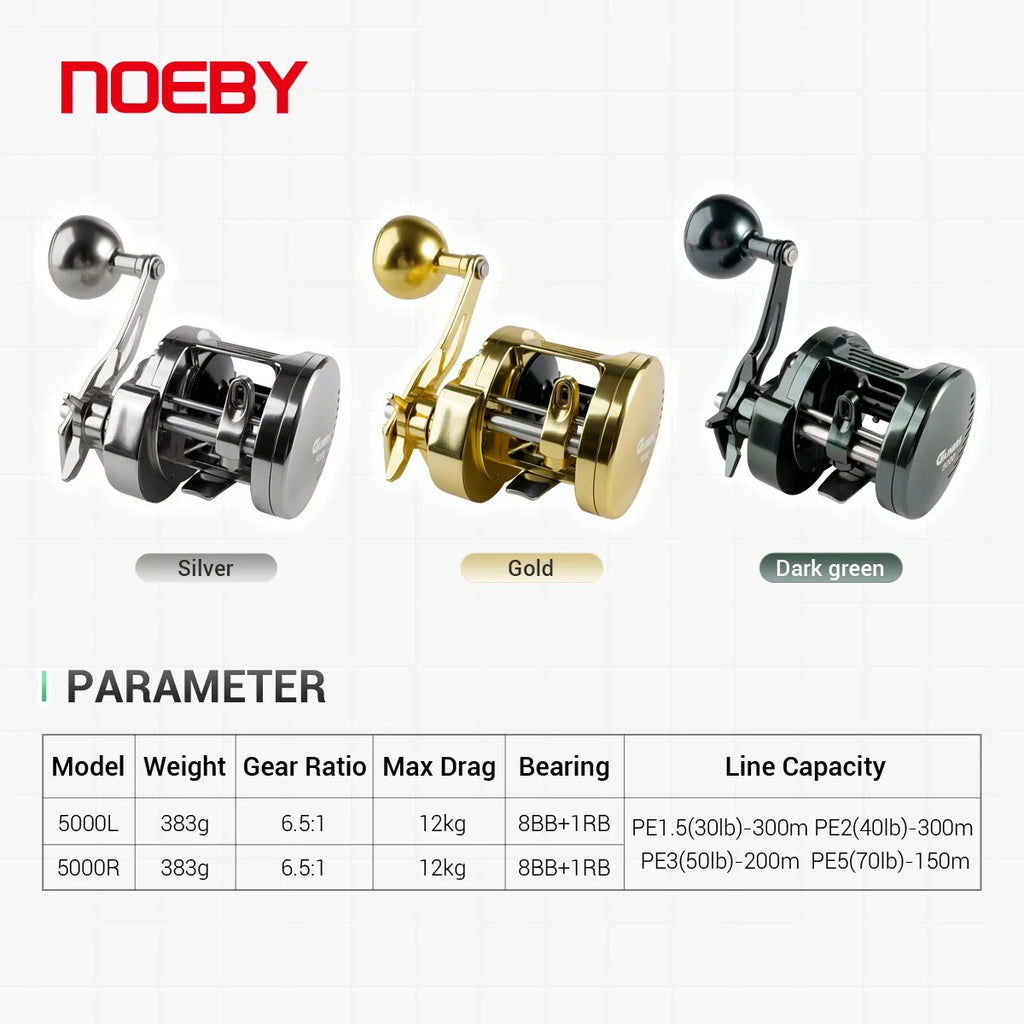 NOEBY Gainers Star Drag Jigging Reel 12kg Saltwater