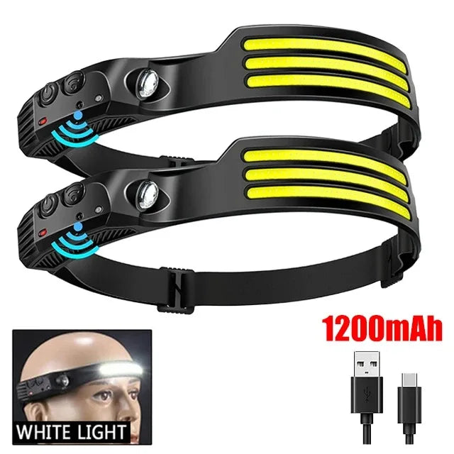 COB LED Rechargeable Headlamp – 450 Lumens, IPX4, Motion Sensor