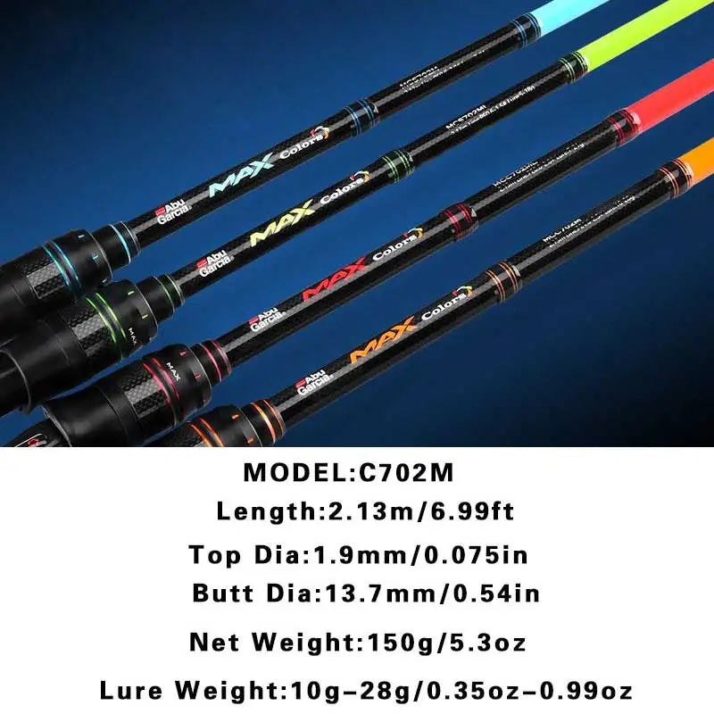 Maris Lure Abu Garcia Rainbow Lure Rod – Casting & Spinning | 4 Colors