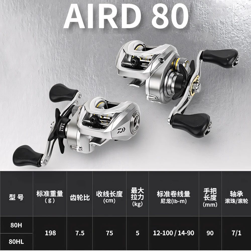 Daiwa Aird 80 Baitcast Reel 2026