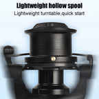 Saltwater Spinning Fishing Reel 24KG Max Drag – Metal Spool, 8000–14000 Series