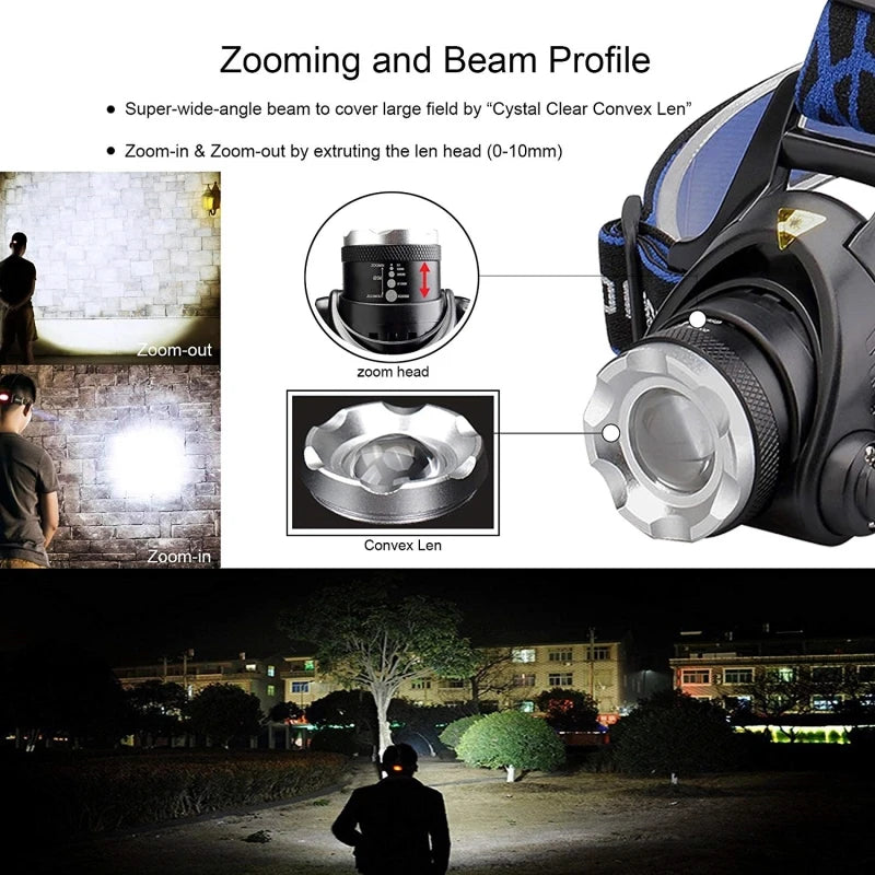 LED Rechargeable Headlamp 1000LM – Waterproof, 3 Modes, 18650 Battery, Outdoor Camping & Night Fishing