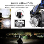 LED Rechargeable Headlamp 1000LM – Waterproof, 3 Modes, 18650 Battery, Outdoor Camping & Night Fishing