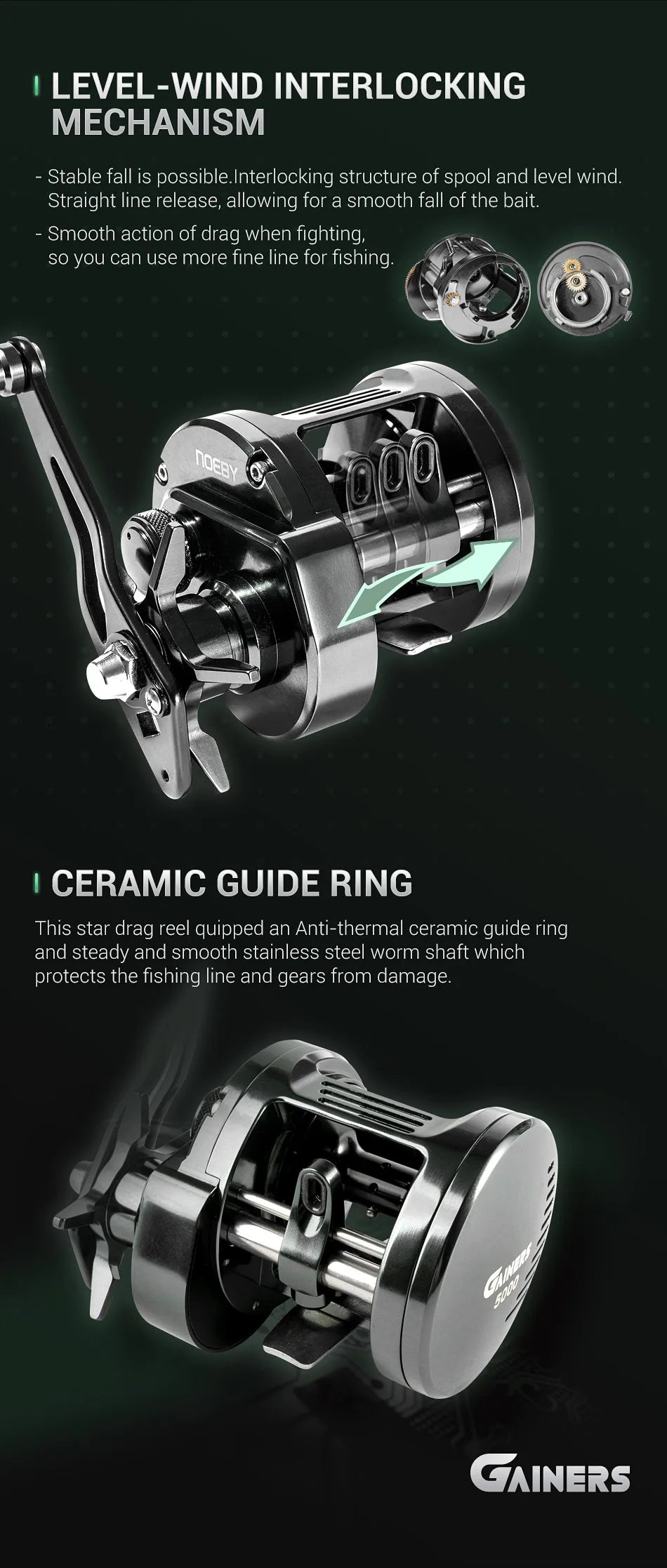 NOEBY Gainers Star Drag Jigging Reel 12kg Saltwater