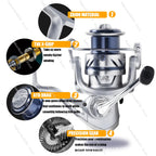 Maris KA Gen2 Long Cast Spinning Reel