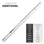 NOEBY Keen Force Carbon Spinning Fishing Rod L/UL/ML/M 2.04-2.9m