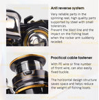 Daiwa Legalis LT Spinning Reel – 6+1BB, 5–12KG Drag, 1000–6000 Series