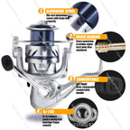 Maris KA Gen2 Long Cast Spinning Reel