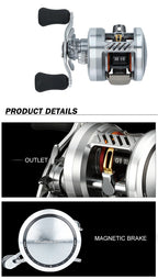 Daiwa Millionaire CT SV Saltwater Baitcasting Reel – 6.3:1 | 70H/70HL/70SH/70SHL