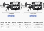 Billings Trolling Drum Reel – 33lb Max Drag