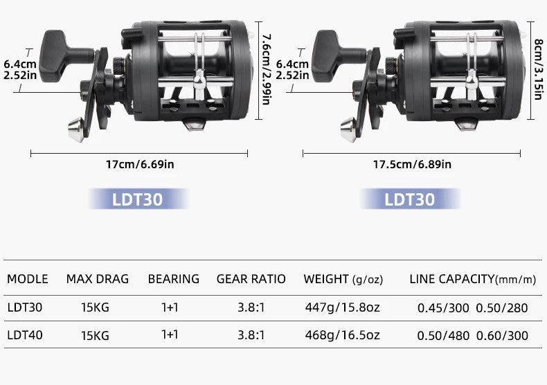 Billings Trolling Drum Reel – 33lb Max Drag