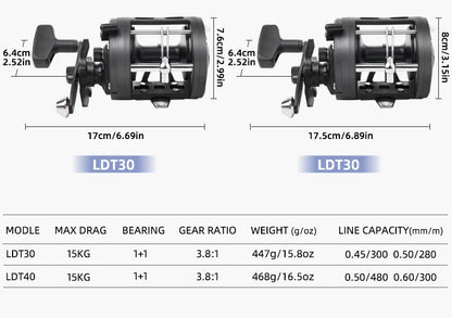 Billings Trolling Drum Reel 33lb Max Drag