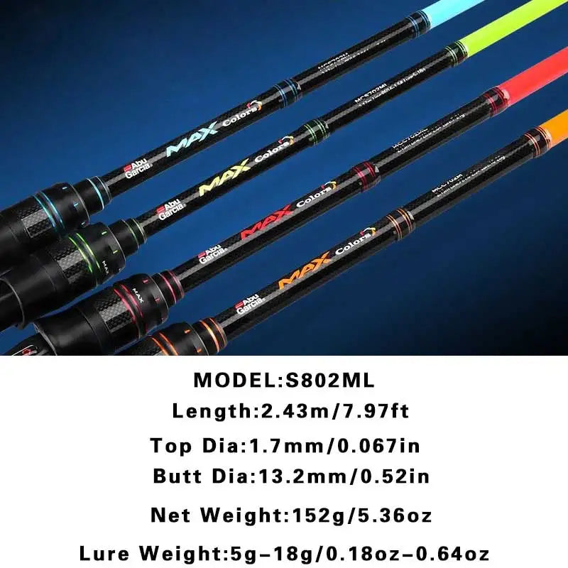 Maris Lure Abu Garcia Rainbow Lure Rod – Casting & Spinning | 4 Colors