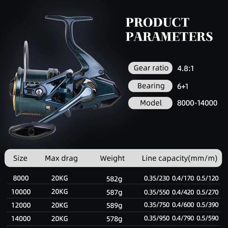 Saltwater Spinning Reel 20KG Max Drag