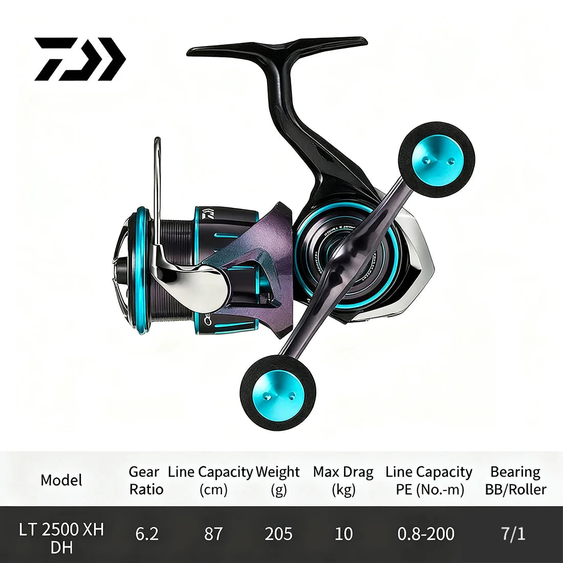 Daiwa Emeraldas Air Spinning Reel 2025 – LT2500 Egging