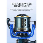 Saltwater Spinning Reel 20KG Max Drag