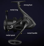 Maris Saltwater Surfcasting Spinning Reel – 8000–14000 Series