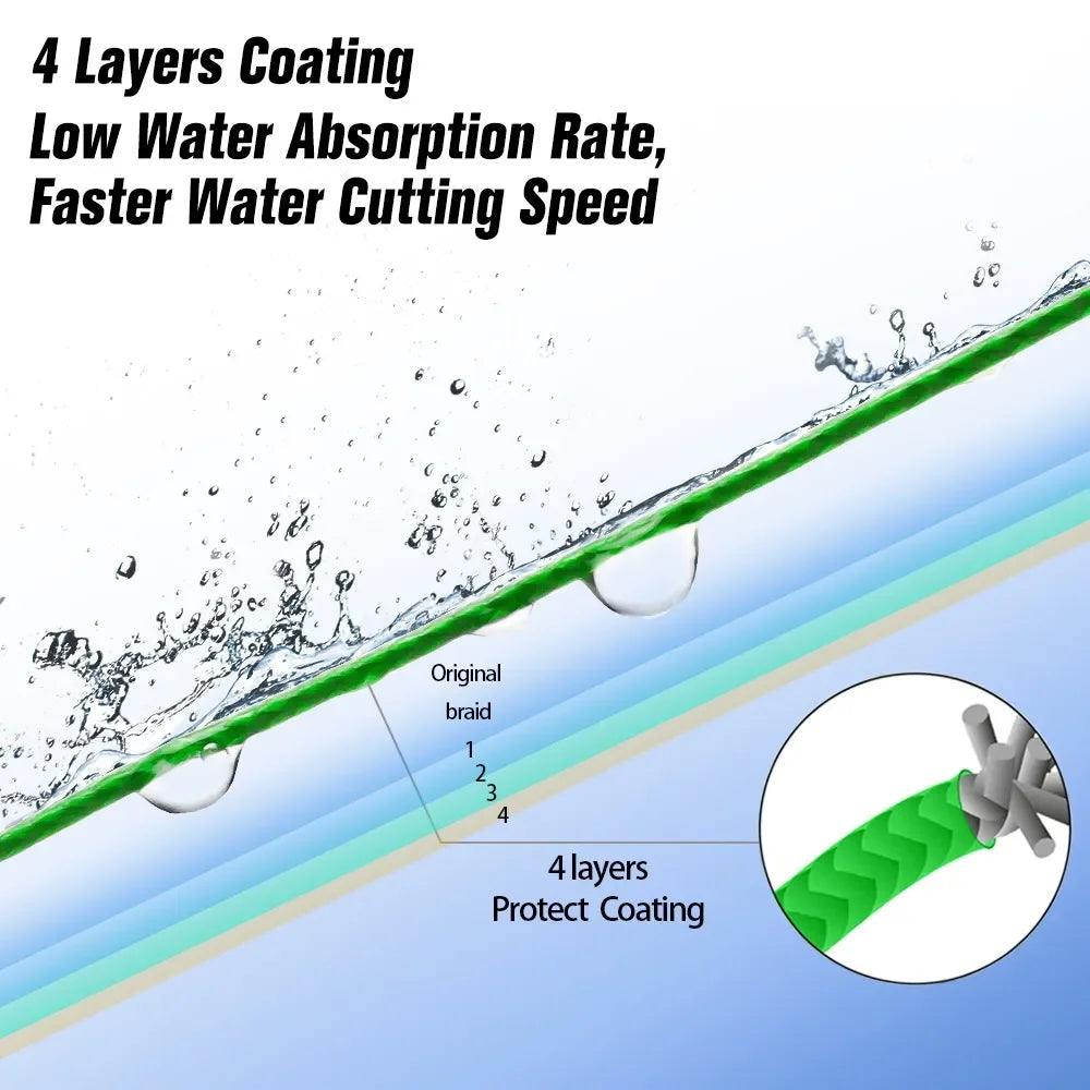 JOSBY 8-Strand Braided Fishing Line