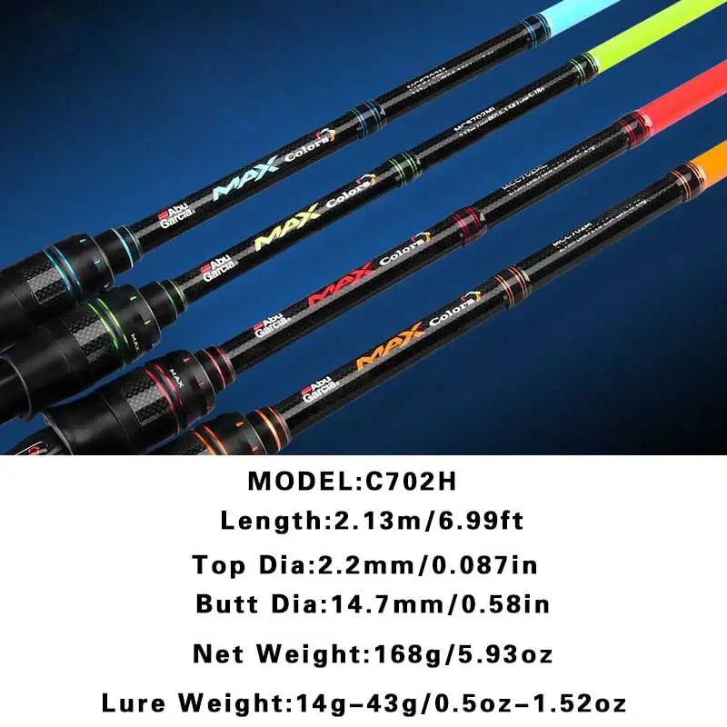 Maris Lure Abu Garcia Rainbow Lure Rod – Casting & Spinning | 4 Colors