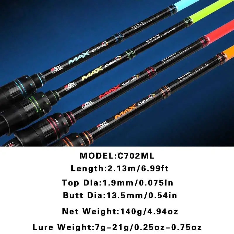Maris Lure Abu Garcia Rainbow Lure Rod – Casting & Spinning | 4 Colors