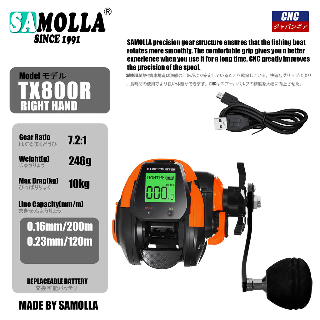 SAMOLLA Electronic Baitcasting Reel – LED Display