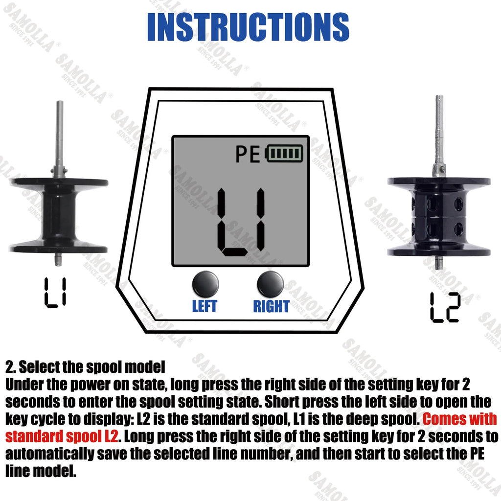 SAMOLLA Electronic Baitcasting Reel – LED Display