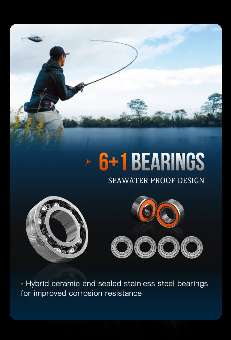 SEASIR Cast X2 Baitcasting Reel 7.3:1 High-Speed